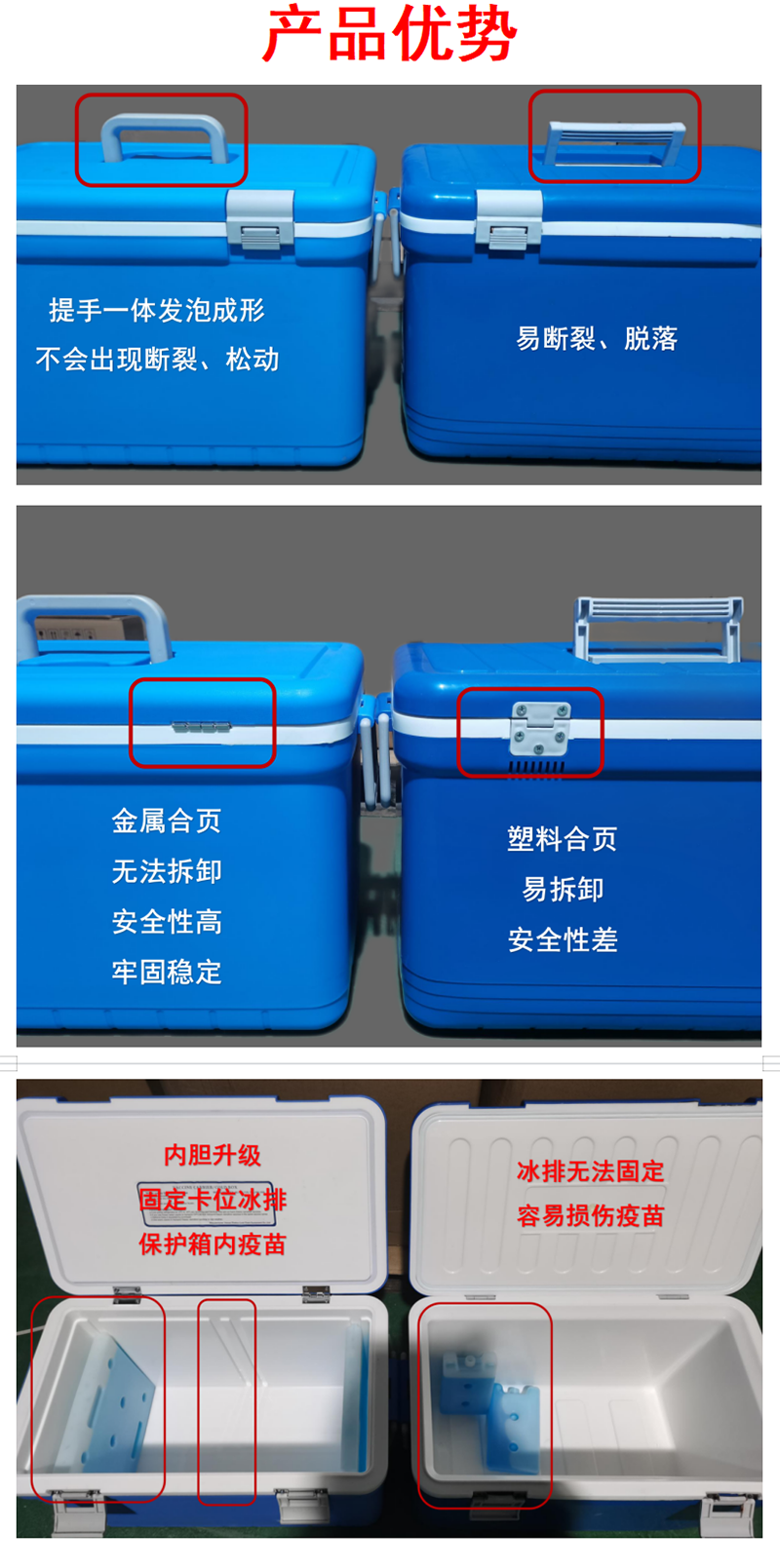 安全運輸箱FS-5L